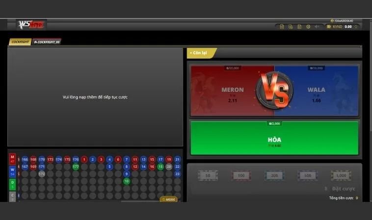 Bí Quyết Thắng Lớn Cách Chơi Đá Gà WS168 Tại F168 Hấp Dẫn 2 Các cửa cược tại sảnh Đá Gà WS168 Tại F168