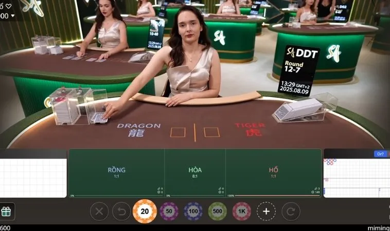 Bí Kíp Chiến Thắng Dragon Tiger F168 Siêu Hiệu Quả 2 Chơi Dragon Tiger F168 cùng dealer xinh đẹp