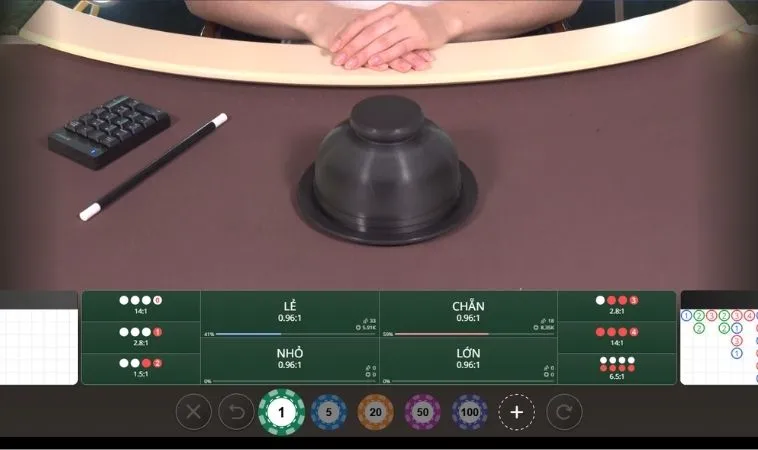 Bí Mật Xóc Đĩa F168 Thắng Triệu Đồng Mỗi Ngày 1 Xóc Đĩa F168